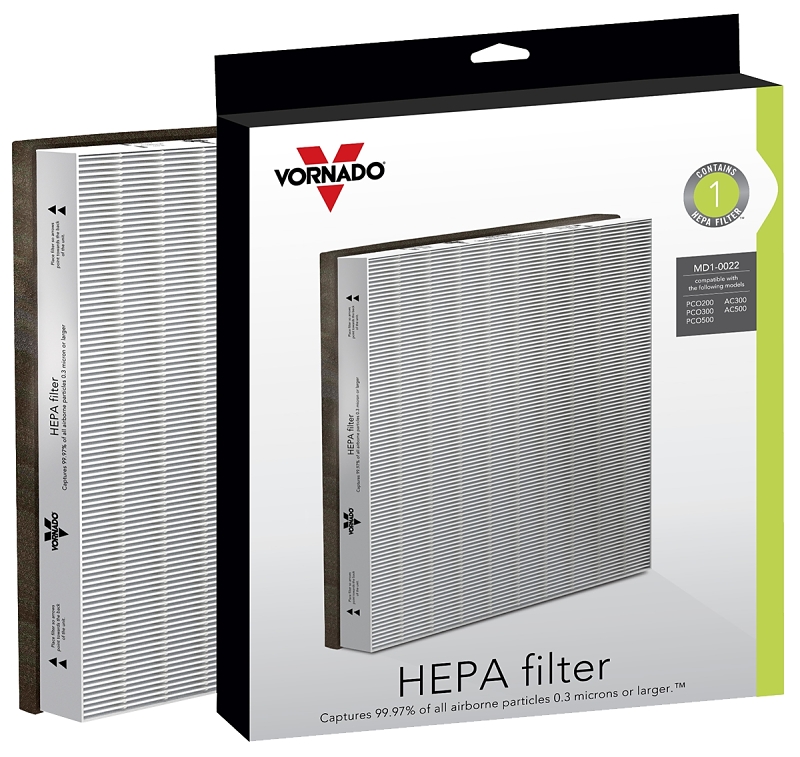 Ventilation Equipment